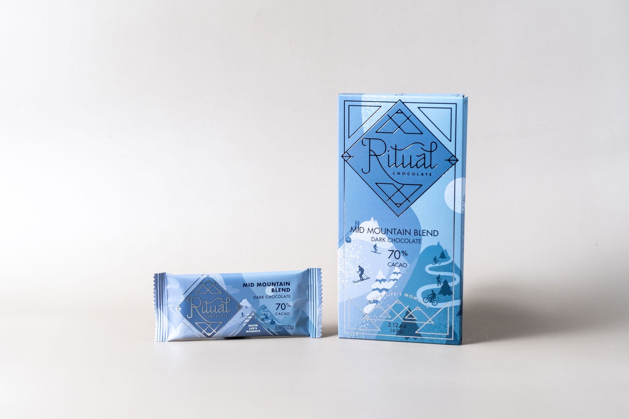 Mid Mountain Mini Bar